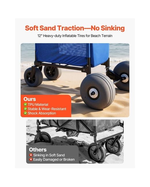 Mountaintop Blue Beach Cart