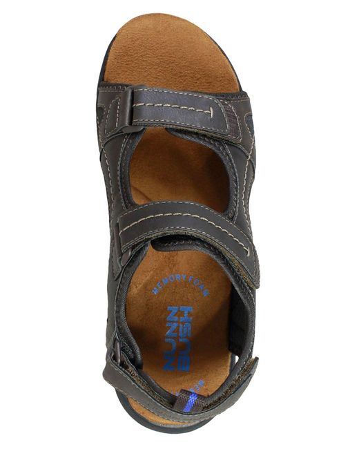 nunn bush rio grande sandal