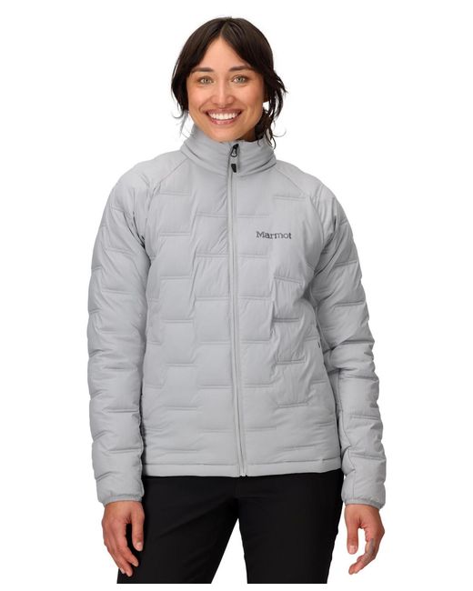 Marmot Gray Warmcube Active Novus Jacket