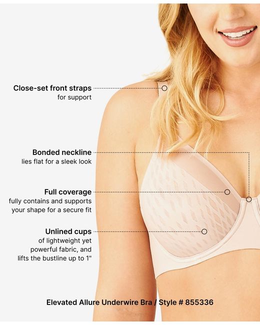 Wacoal Multicolor Elevated Allure Underwire Bra 855336