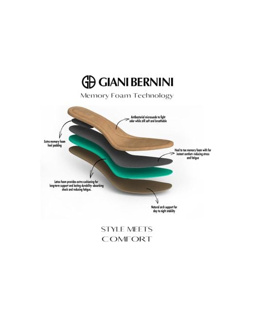 Giani Bernini Metallic Townsonn Memory Foam Block Heel Dress Sandals