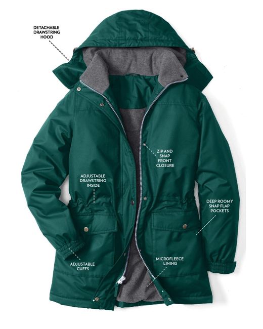 Woman Within Green Within Microfiber Parka