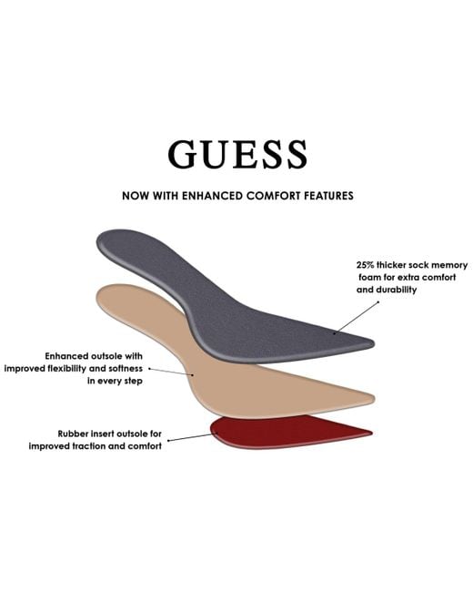 Guess Multicolor Gomoray Ankle Boot