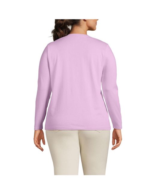 Lands' End Plus Size Relaxed Supima Cotton Long Sleeve Crew Neck T