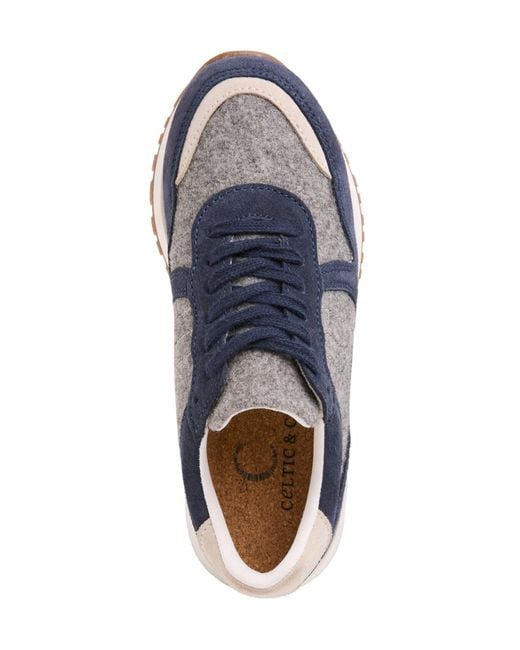 Celtic & Co. Blue Wool Panel Trainer
