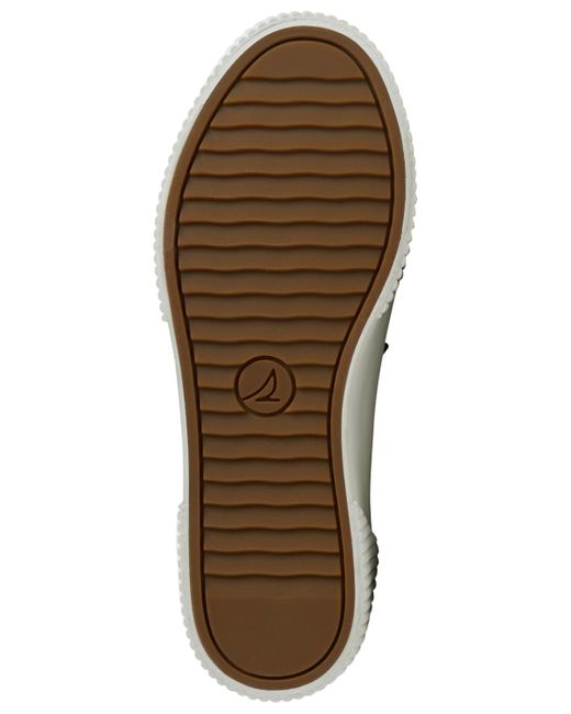 Sperry Top-Sider Black Bermuda Platform Slip-on Sneakers