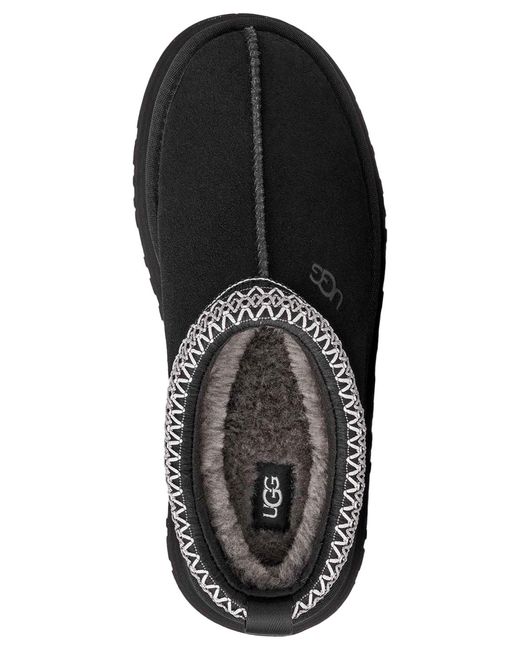 Ugg Black Tazz Ii Platform Slippers