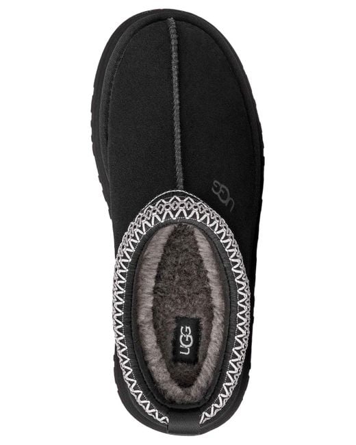 Ugg Black Tazz Ii Platform Slippers