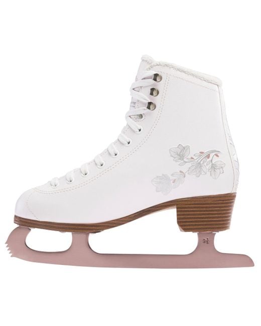 ROLLERBLADE White Bladerunner By Diva Figure Skates