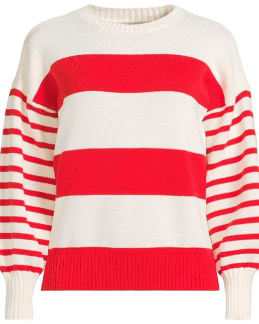 Lands' End Red Plus Size Drifter Jersey Crewneck Sweater