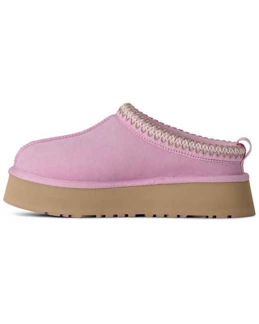 Ugg Purple Tazz Ii Platform Slippers