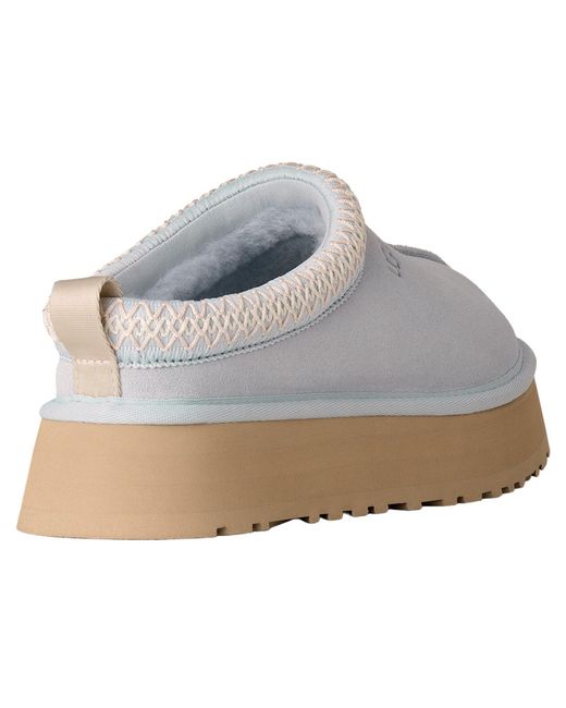 Ugg White Tazz Ii Platform Slippers