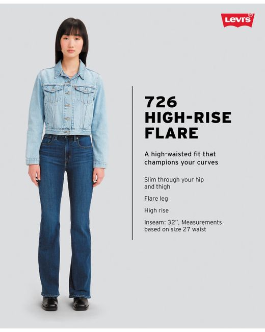 Levi's White 726 High Rise Flare Jeans