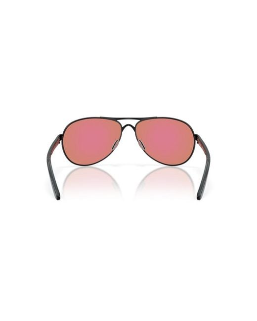 Oakley Blue Round Sunglasses