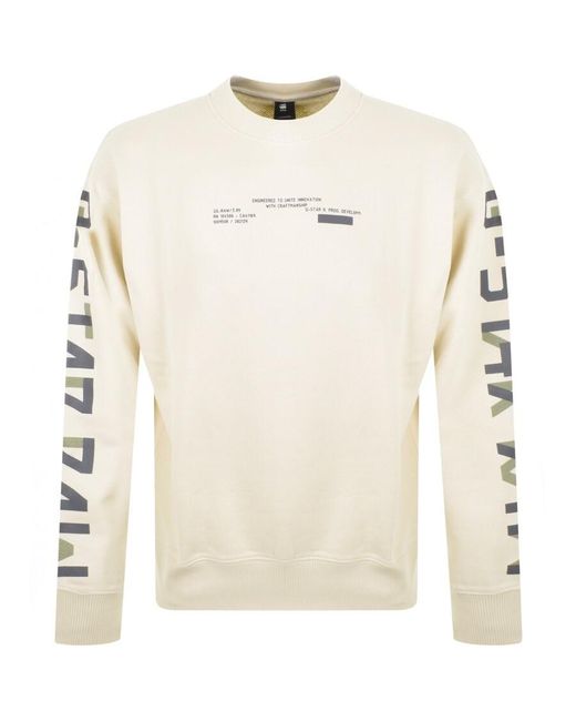 mens cream crew neck sweatshirt