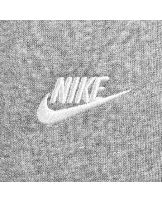 Nike Gray Open Hem Joggers for men