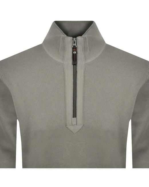 Parajumpers Gray Basic Scoe Jumper Nowhere for men