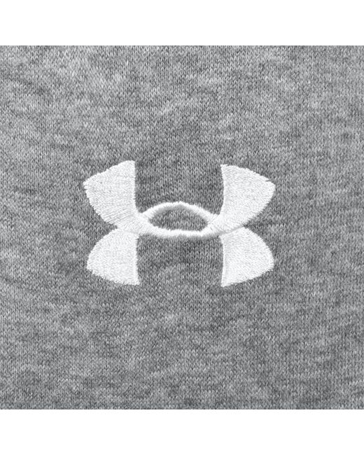 Under Armour Gray Fleece Joggers for men