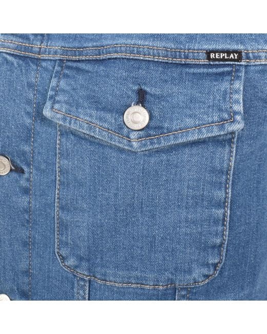 Replay Blue Jacket for men