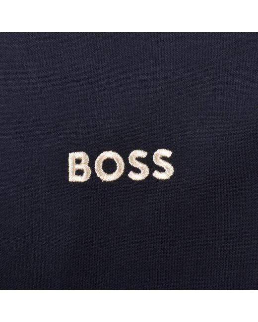BOSS BUSINESS Blue Boss Full Zip Sweatshirt Dark for men