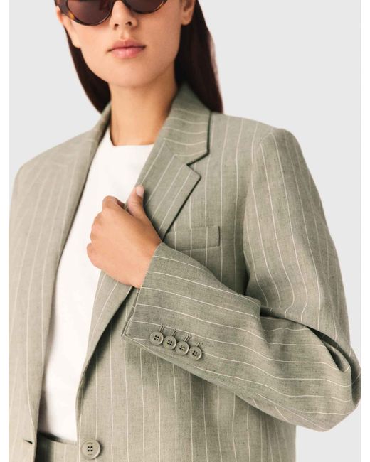 Maje Green Linen Blend Suit Jacket