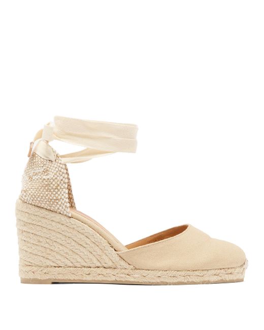 16 Sandal Insoles & Inserts ideas | insoles & inserts, insole, sandals