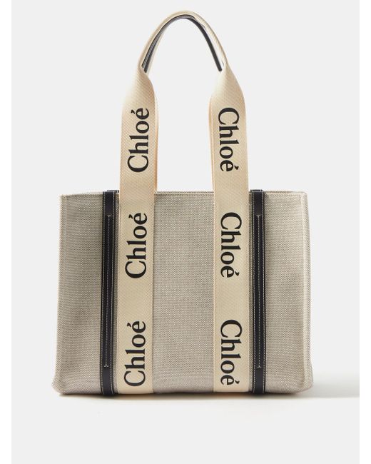 Chloé Woody Medium Linen-canvas Tote Bag in Beige Navy (Natural) | Lyst ...