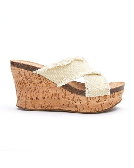 beach by matisse wedges