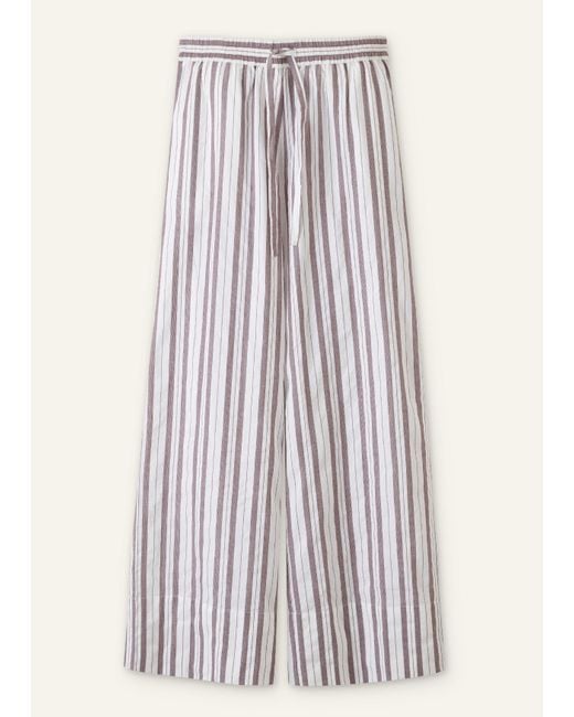 ME+EM Green Summer Stripe Drawstring Beach Trouser