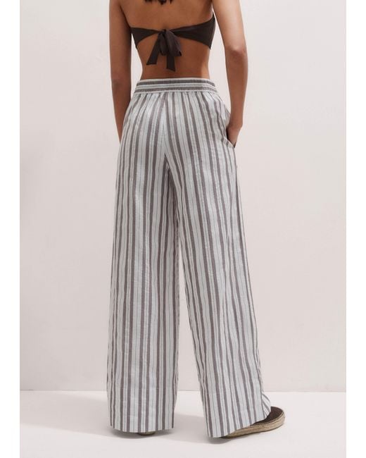 ME+EM Green Summer Stripe Drawstring Beach Trouser