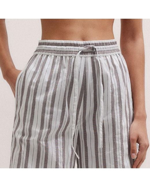 ME+EM Green Summer Stripe Drawstring Beach Trouser