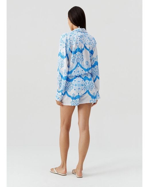 Melissa Odabash Blue Annie Florian Shorts