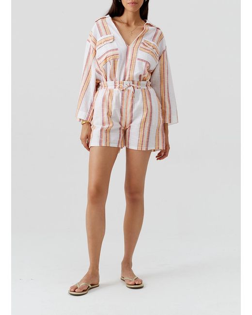 Melissa Odabash Pink Delfina Sunset Stripe Shorts