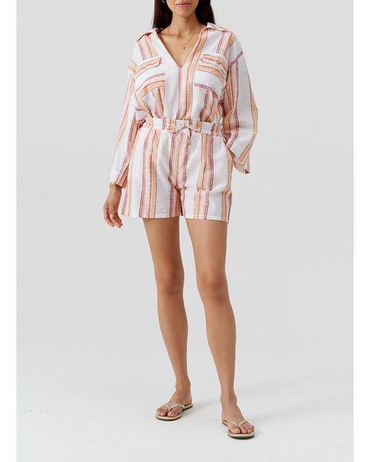 Melissa Odabash Pink Delfina Sunset Stripe Shorts