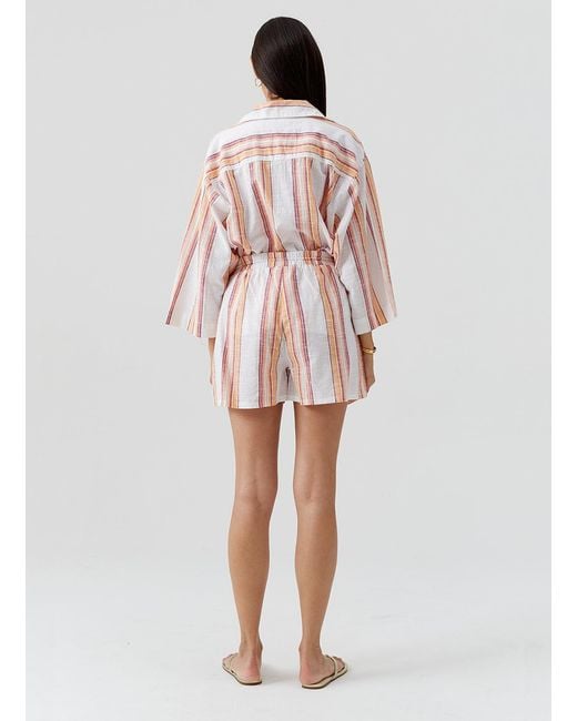 Melissa Odabash Pink Delfina Sunset Stripe Shorts