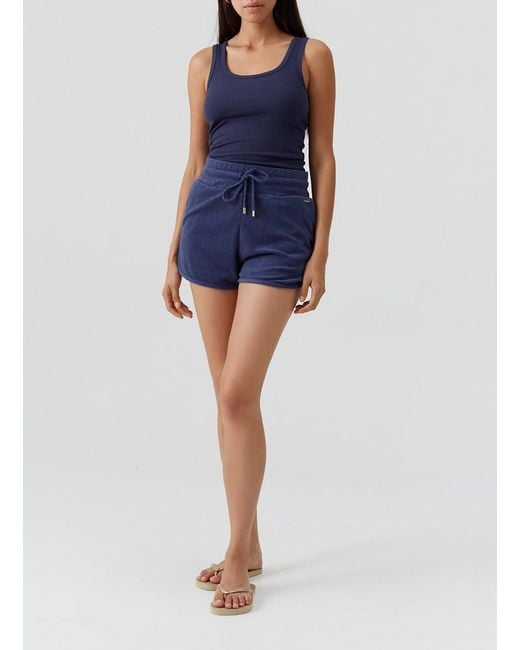 Melissa Odabash Blue Harley Shorts