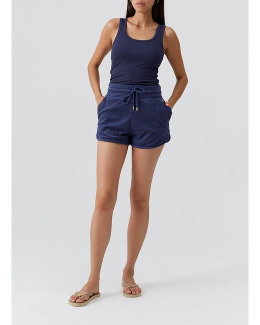 Melissa Odabash Blue Harley Shorts