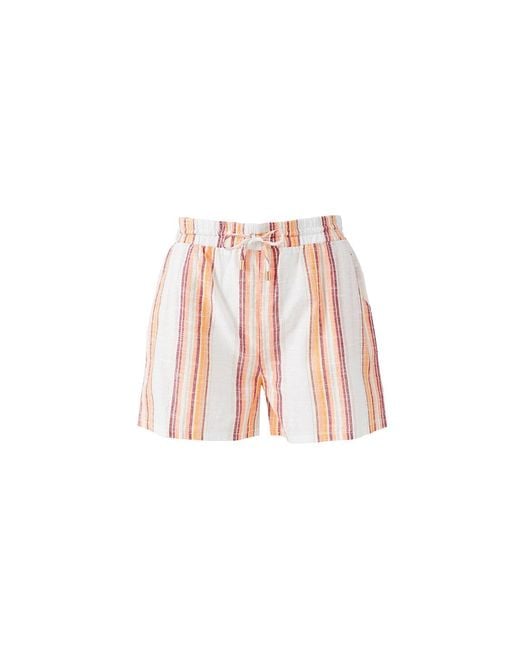 Melissa Odabash Pink Delfina Sunset Stripe Shorts