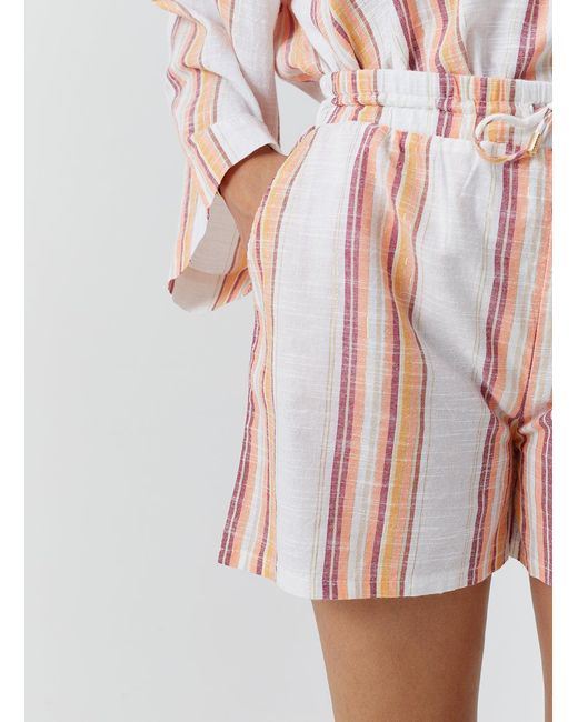 Melissa Odabash Pink Delfina Sunset Stripe Shorts