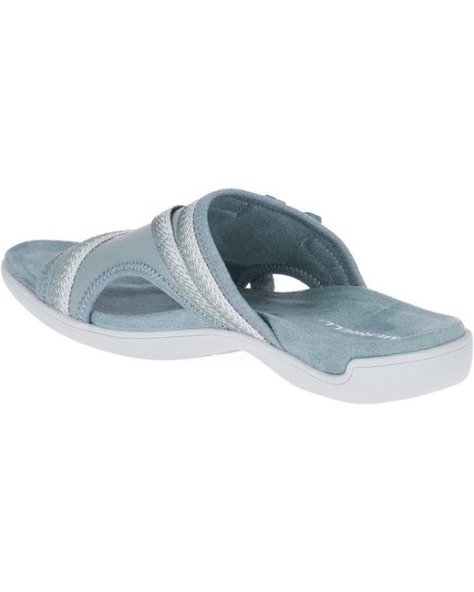 women's district muri slide