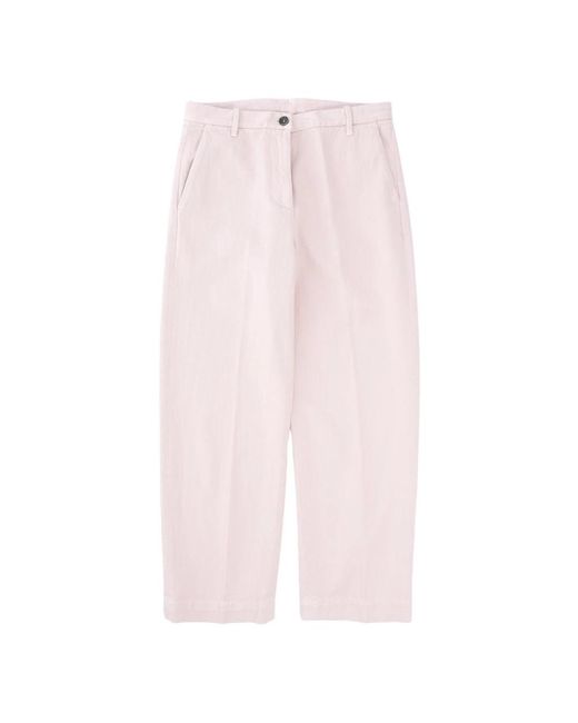 Nine:inthe:morning Pink Wide Trousers