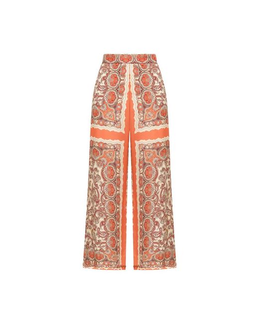 Maliparmi Pink Wide Trousers