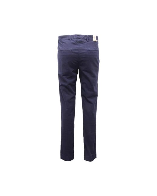 L.b.m. 1911 Blue Slim-Fit Trousers for men