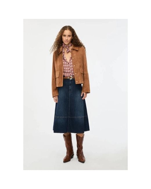 iBlues Brown Leather Jackets