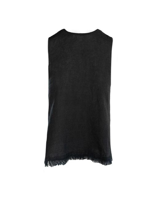 Sleeveless Tops Hèst de color Black