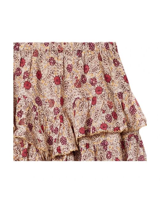 Isabel Marant Red Short Shorts