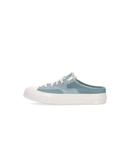 Mules di Converse in Blue