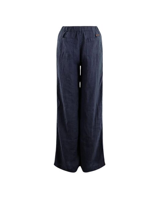Moscow Blue Wide Trousers