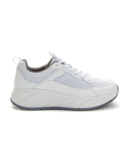 Sneakers Grunberg en coloris White