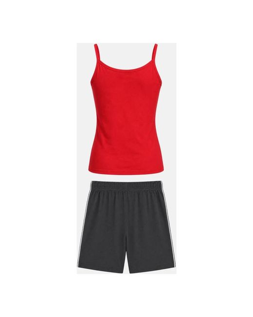 Training Sets di Kappa in Red